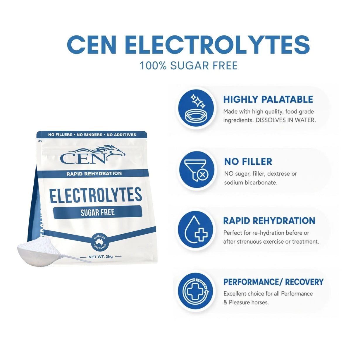 Cen Complete Electrolyte