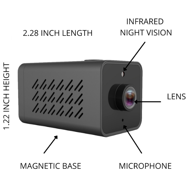 Equine Eye Voyager Camera - EQ Saddlery