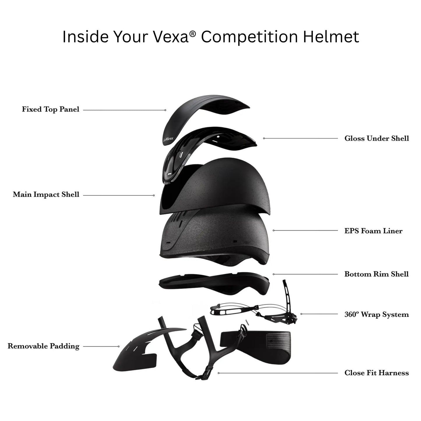 LeMieux Vexa Skull Helmet