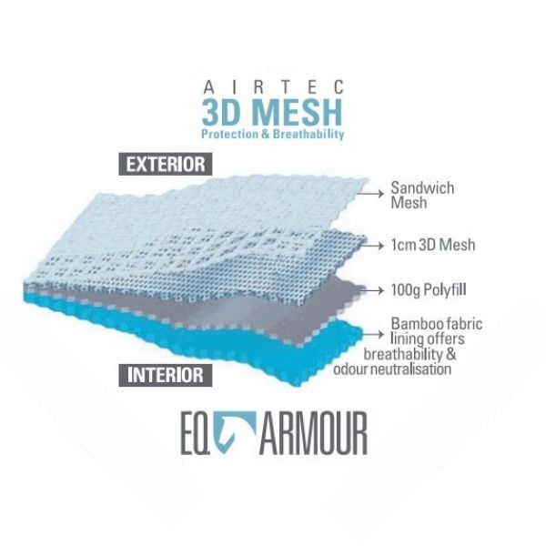 EQ Armour AirTec 3D Mesh Brushing Boots - EQ Saddlery