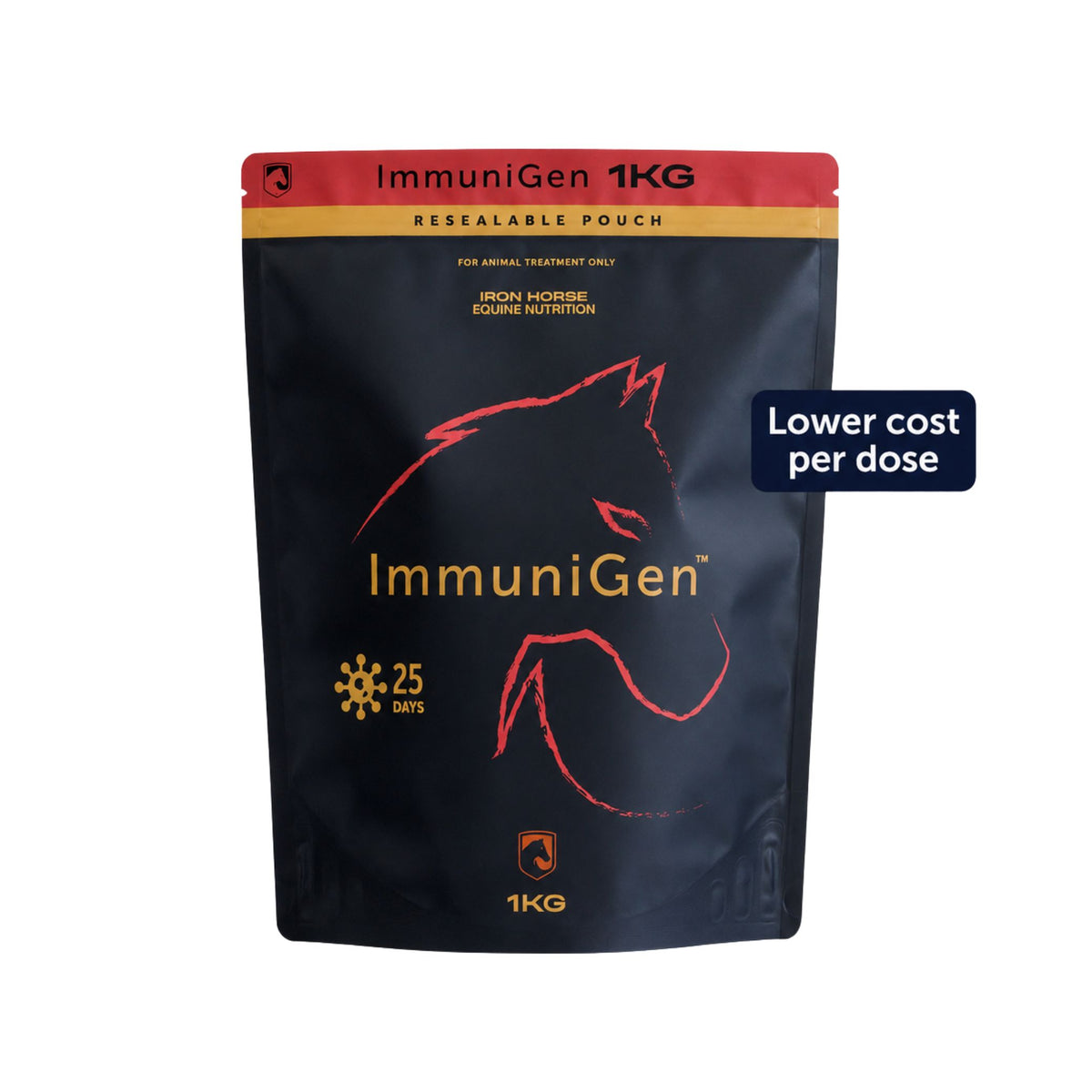 Iron Horse ImmuniGen