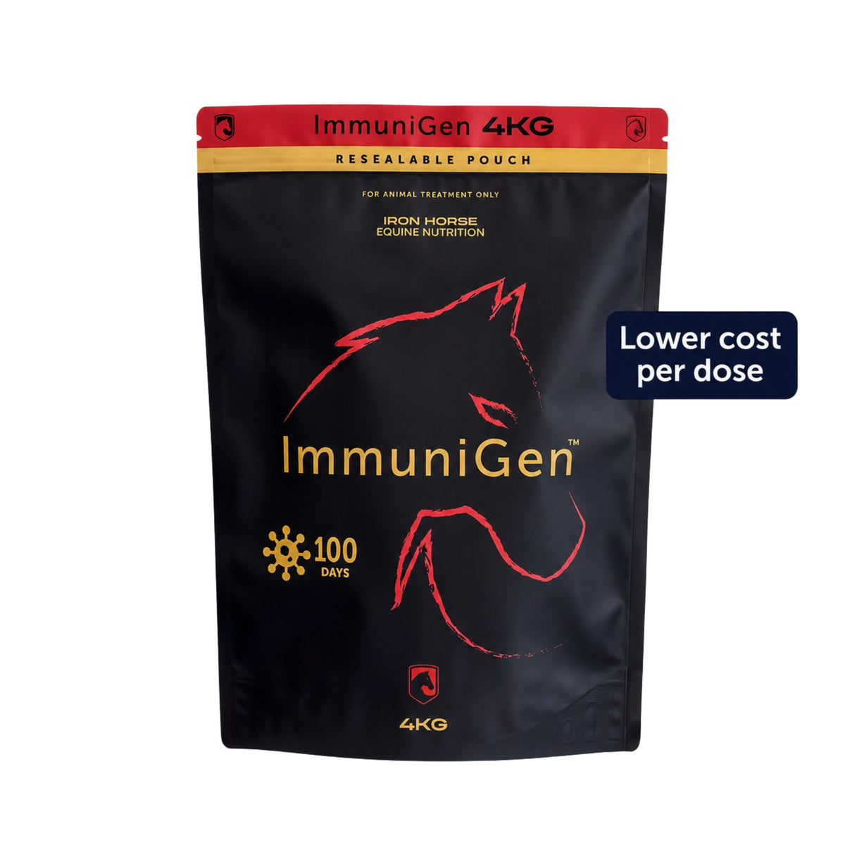 Iron Horse ImmuniGen