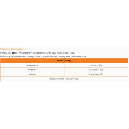 EAC Equine Osmo-lyte