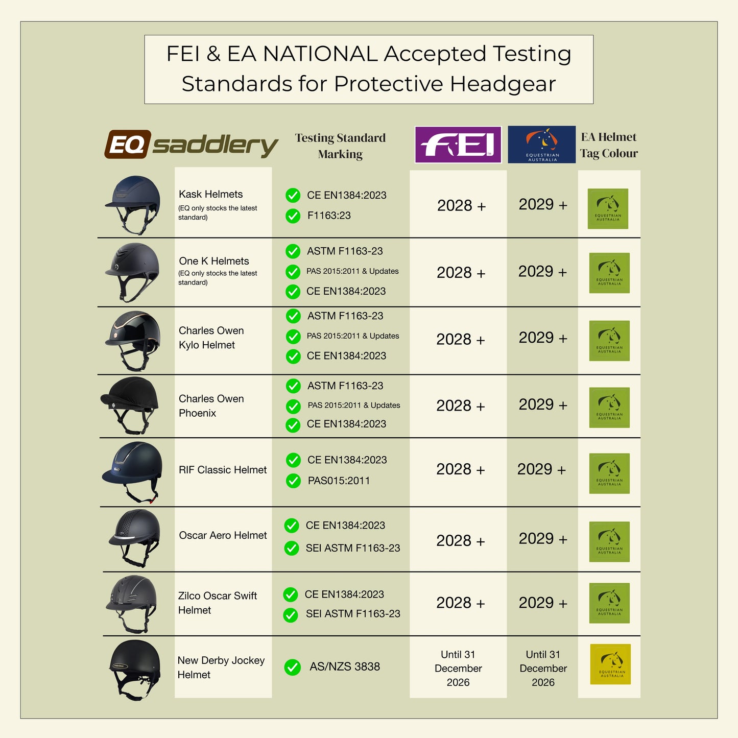 KASK Star Lady Hunter Helmet