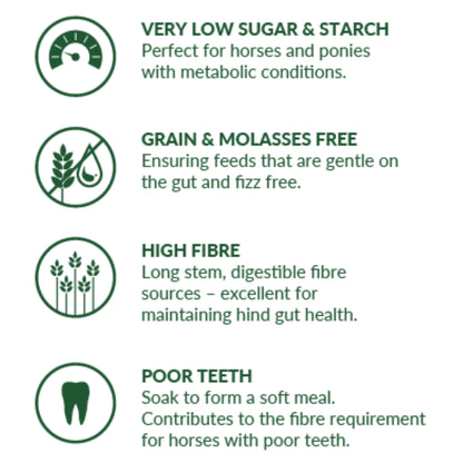 Johnsons Fibre Safe