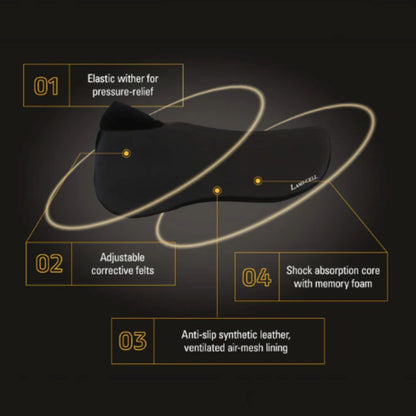 LamiCell All in One Half Pad - EQ Saddlery