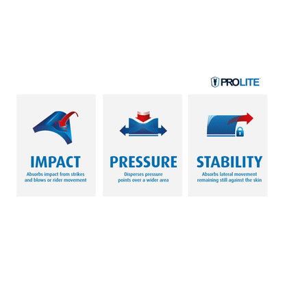 Prolite Multiriser Thin Pad - EQ Saddlery