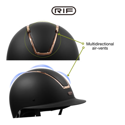 RIF Classic Helmet