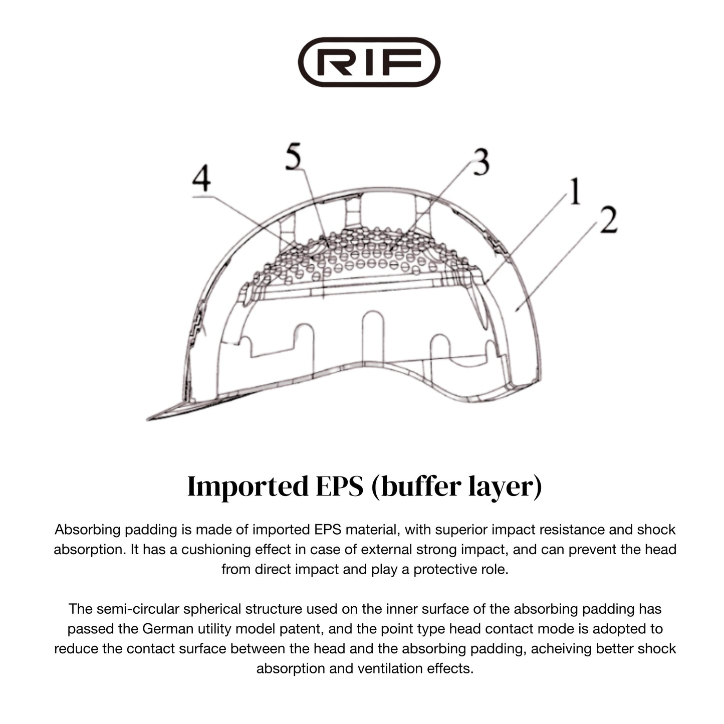 RIF Classic Helmet