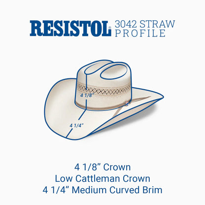 Resistol 20X WildFire USTRC Cowboy Hat