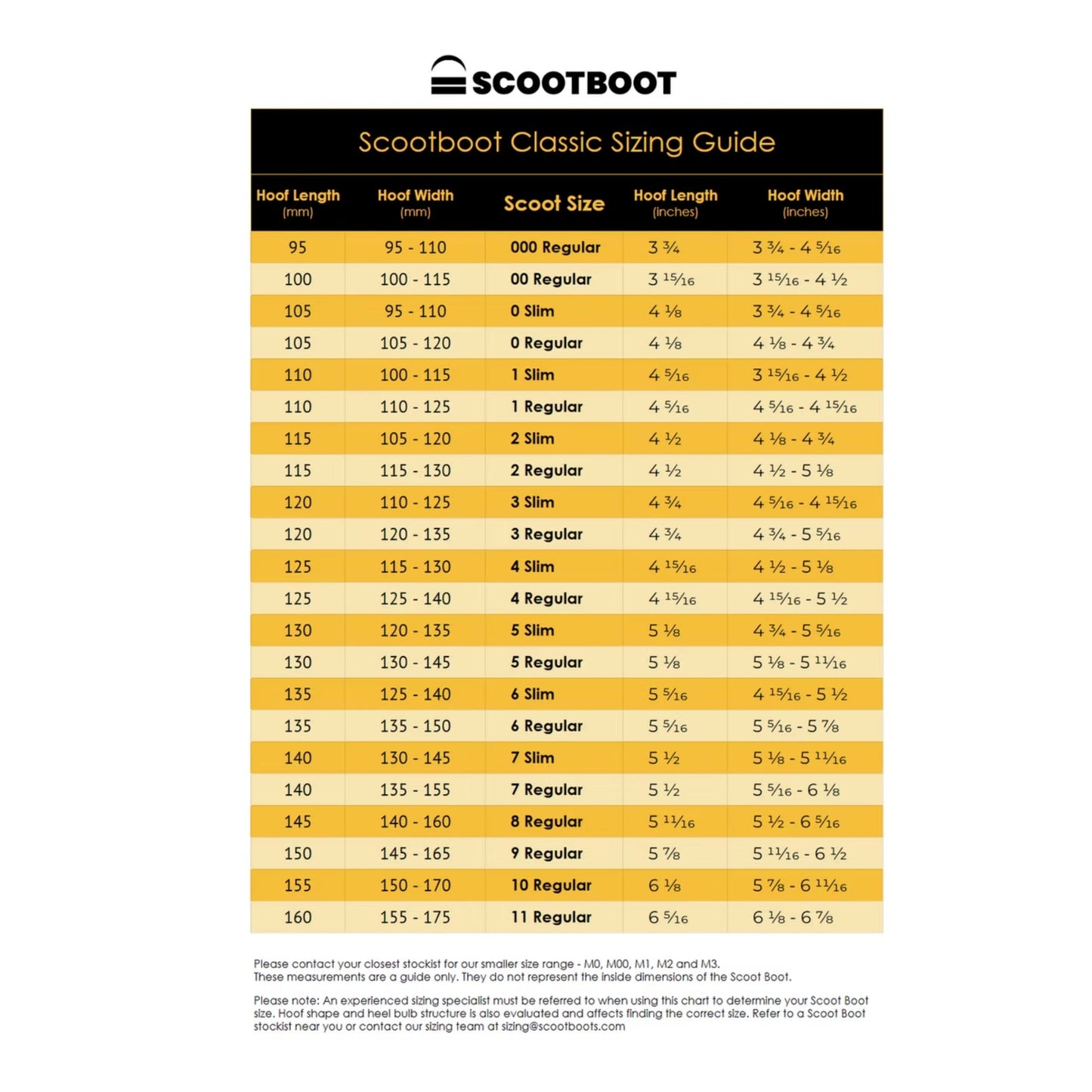 Scootboot Classic Slim -pair