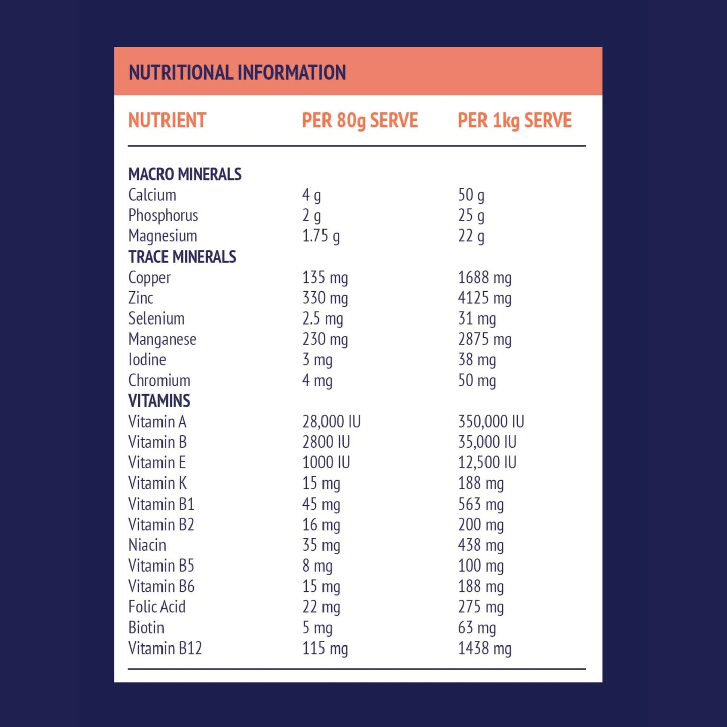 Poseidon Digestive VM Tub