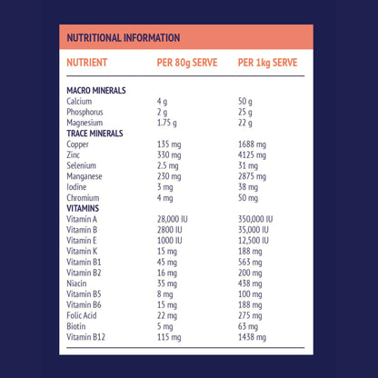 Poseidon Digestive VM Tub