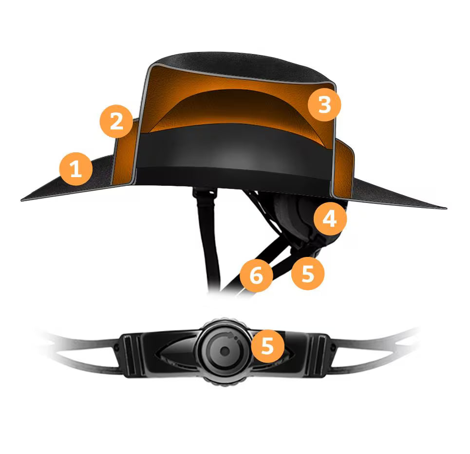 Resistol Ride Safe Helmet Black - EQ Saddlery