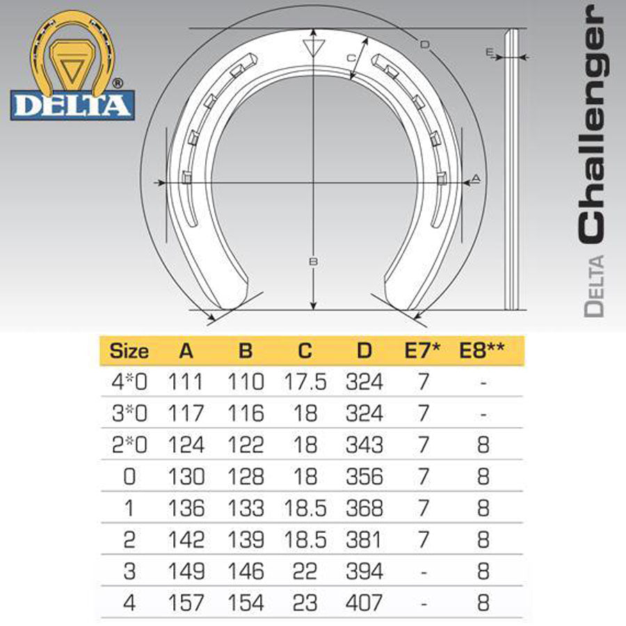 Delta Challenger TS8 Side Clip Front Steel Horse Shoes